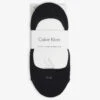Calvin Klein Two Pack Pair Of Socks -Sweaty Betty Store 121 3000437 ECA63200 BLACK M